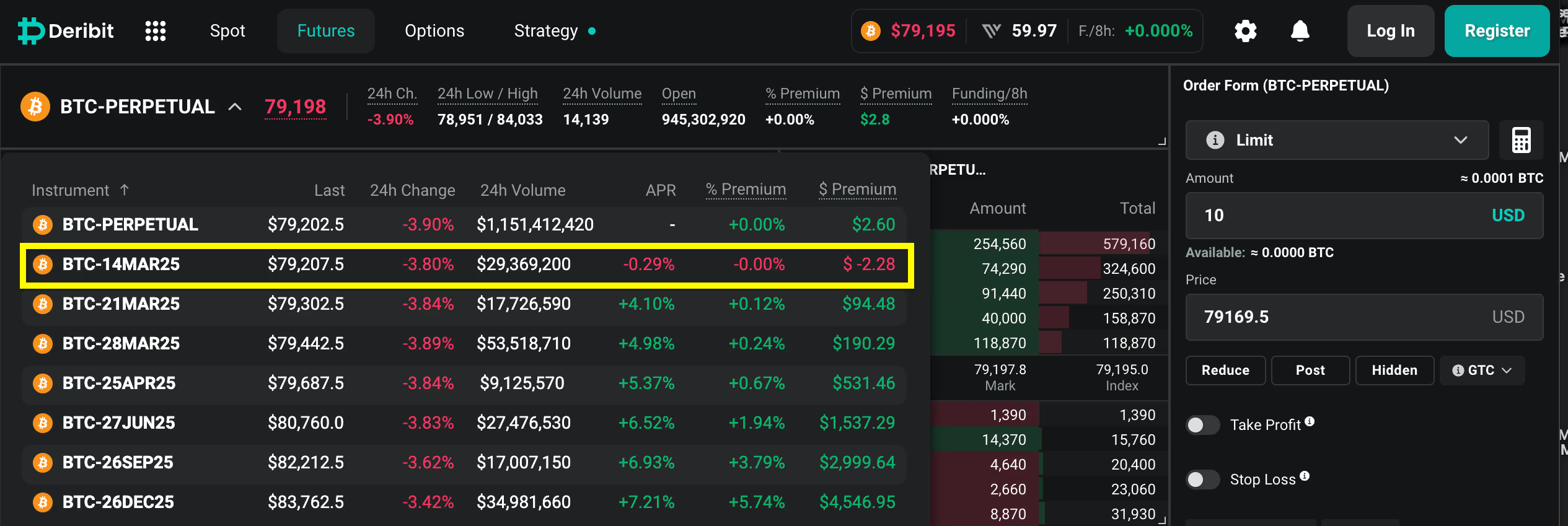 比特币短期期货在Deribit上下跌,表明需求疲软 比特币短期期货在Deribit上下跌,表明需求疲软