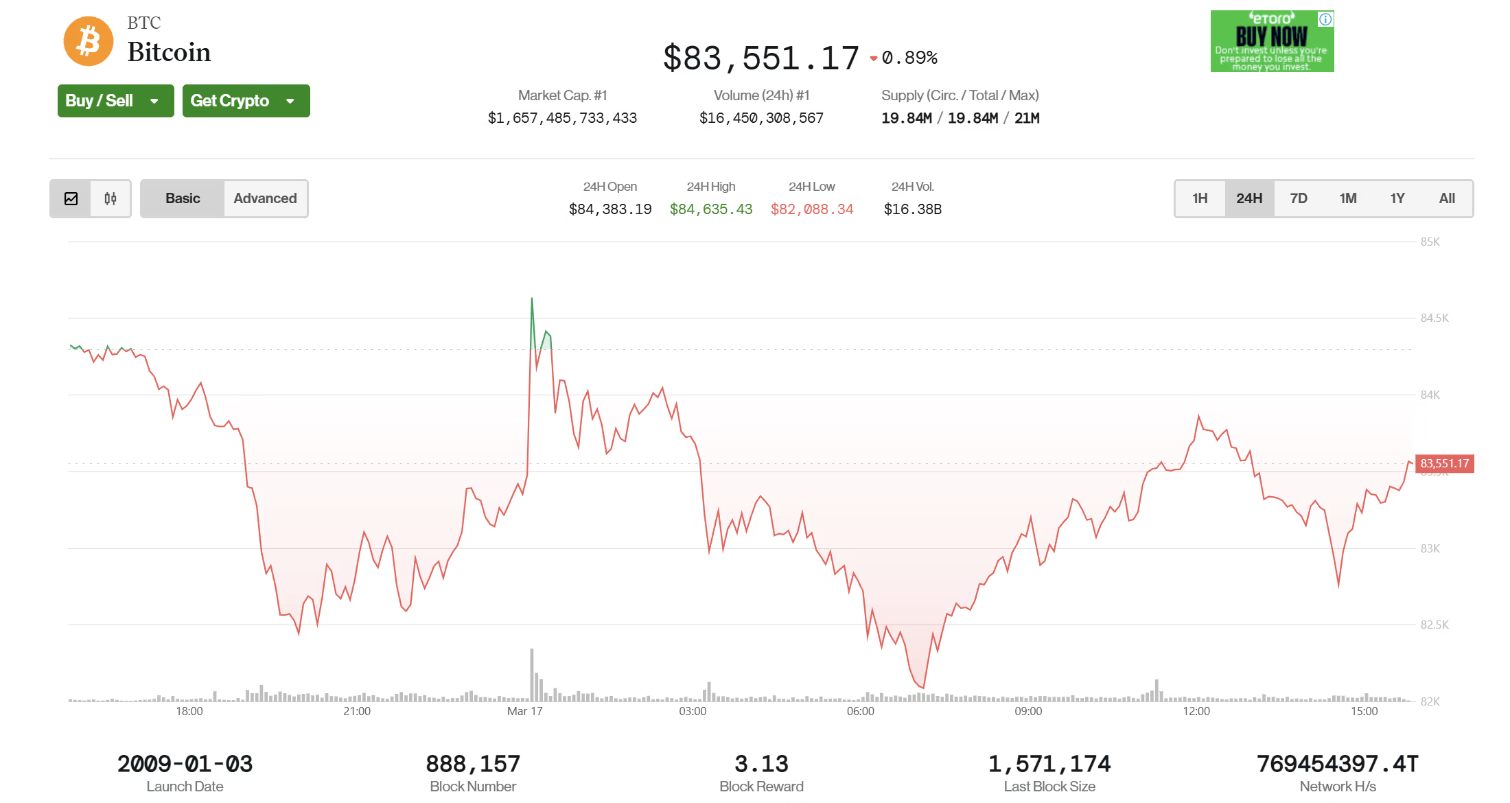 比特币价格暴跌,ADA、SOL、XRP行情下跌5% 比特币价格暴跌,ADA、SOL、XRP行情下跌5%