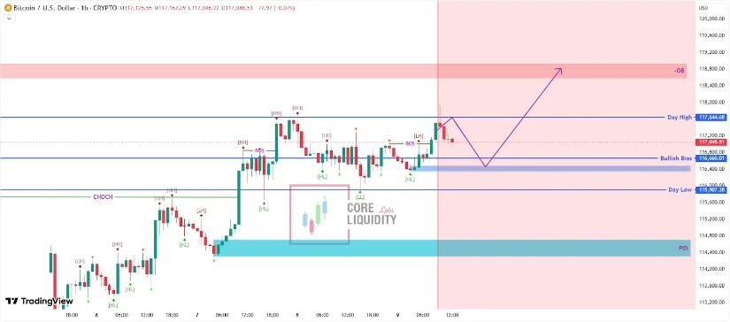比特币(BTC)今日价格:比特币价格突破 11.7 万美元,势头强劲,有望达到 12 万美元 比特币(BTC)今日价格:比特币价格突破 11.7 万美元,势头强劲,有望达到 12 万美元