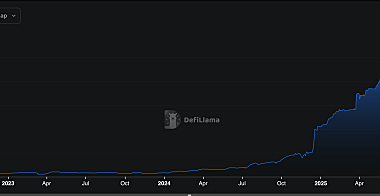 价值 700 亿美元的 DeFi 协议 Aave 在 Aptos 上线，进一步扩展生态系统
